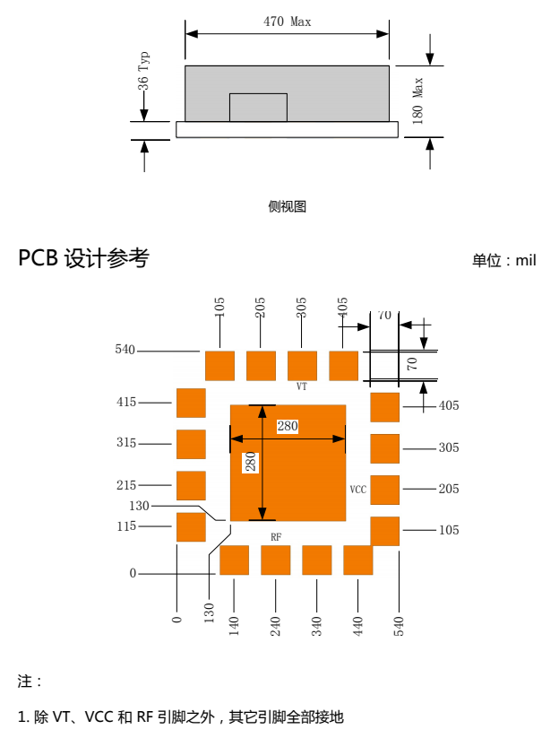 壓控振蕩器（HJ-190410)(圖6)